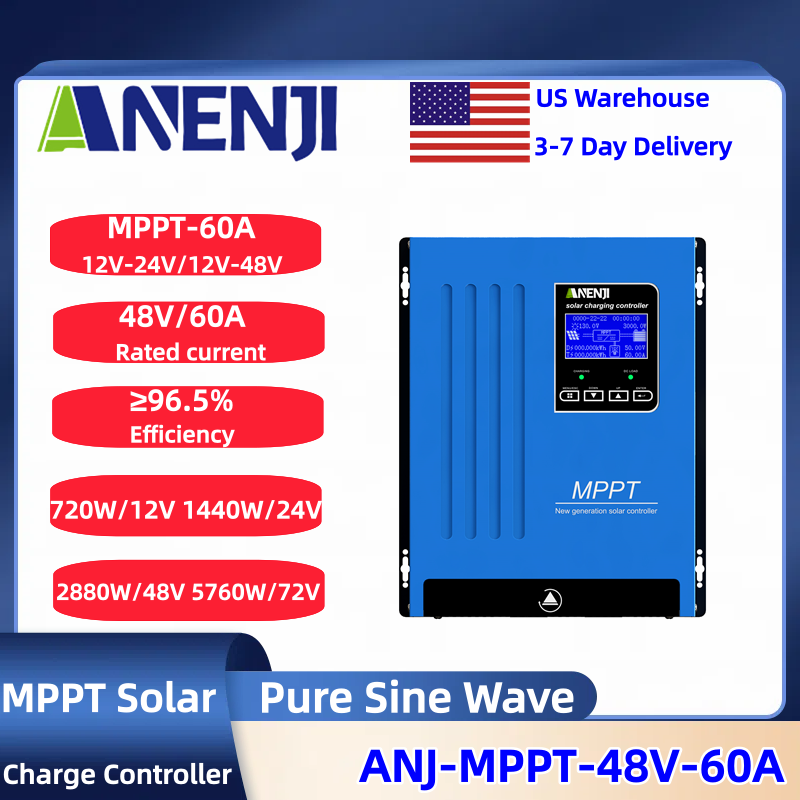 Drone Solar Charger - Controlador de Carga Solar ANENJI MPPT