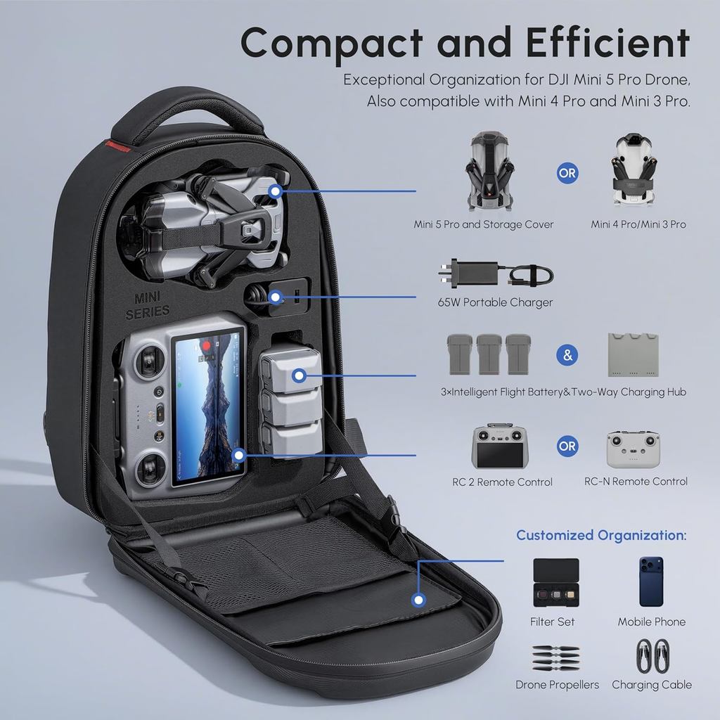 Mochila rígida impermeable par - Drone Backpack reseña y precio