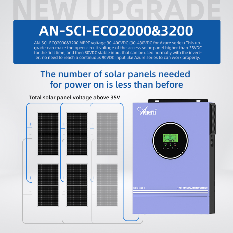1KW 1.6KW 3KW 6.2KW 10KW 12V 2 - Drone Solar Charger reseña y precio