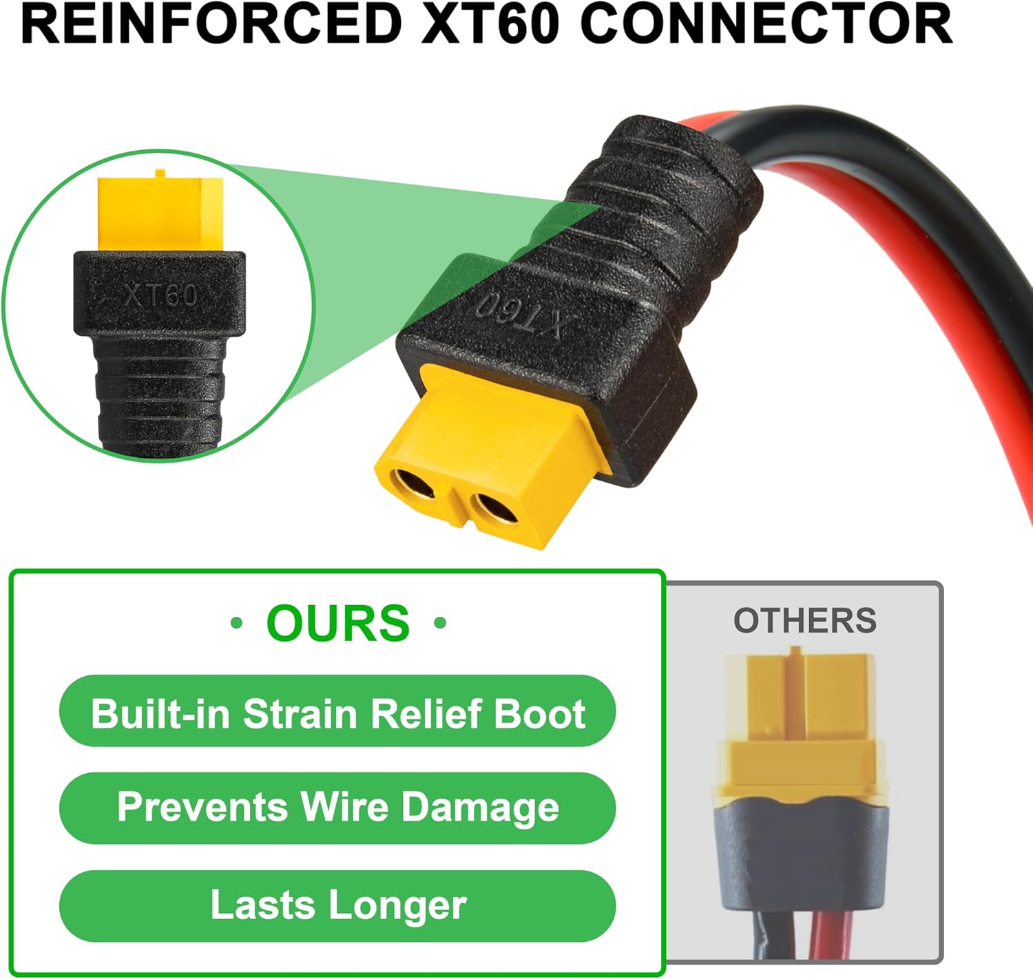 Cable de Montaje en Panel JMUY - Drone Battery Adapter reseña y precio