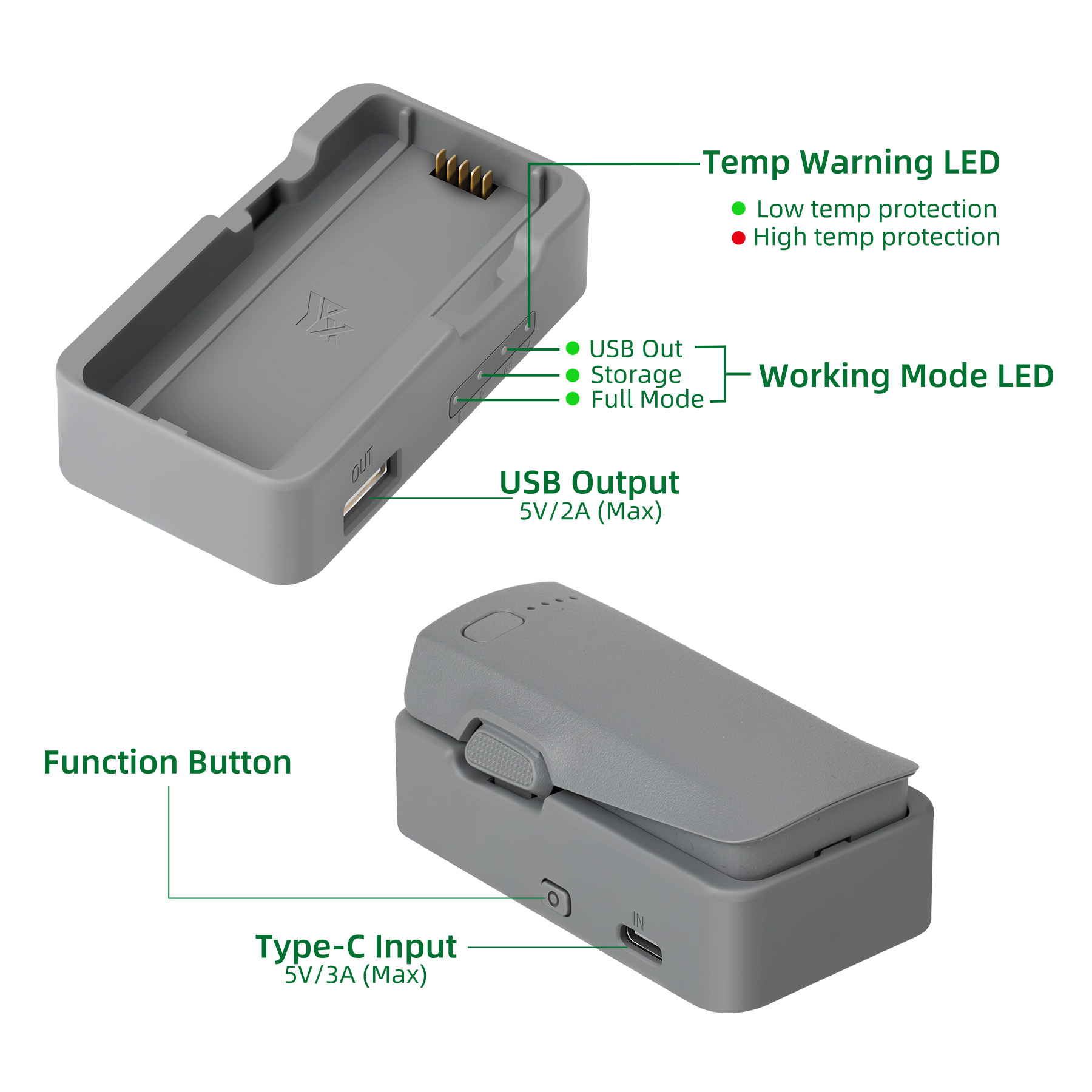 Cargador de Batería para DJI N - Drone Charging Hub reseña y precio