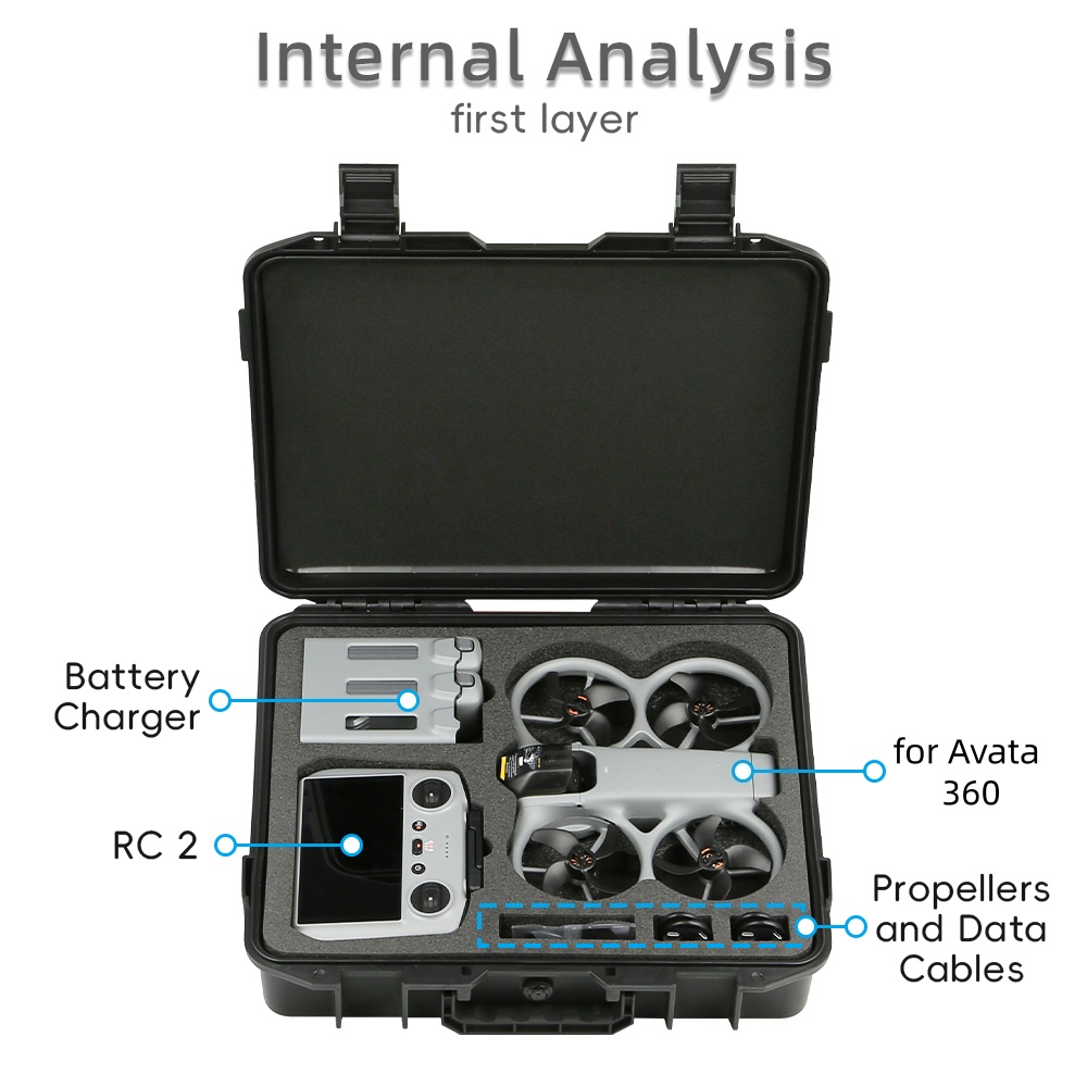 Caja de almacenamiento a prueb - Drone Hard Shell Case reseña y precio