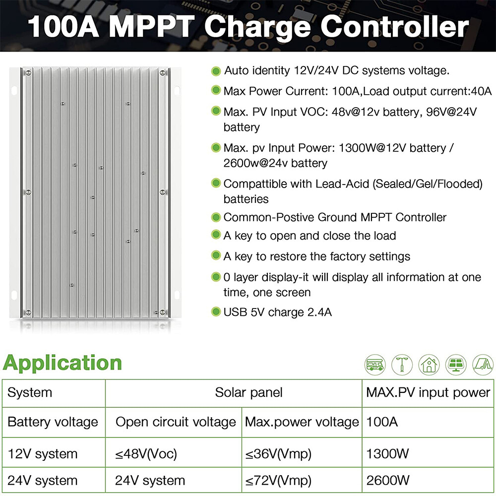 Controlador de Carga MPPT OOOY - Drone Solar Charger reseña y precio