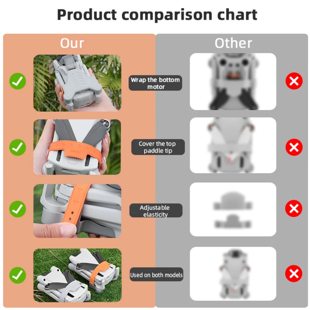 Estabilizadores de Hélices par - Drone Propeller Holder reseña y precio